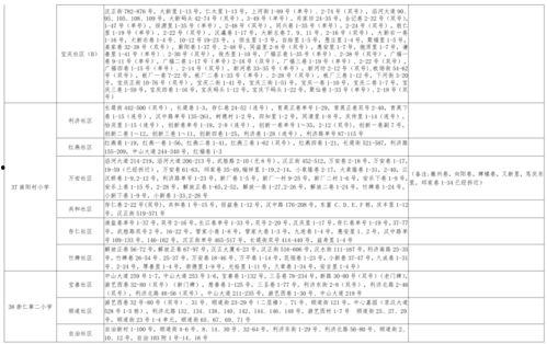 老挝酸菜爆料视频大全最新,视频大全带你领略地道风味  第2张